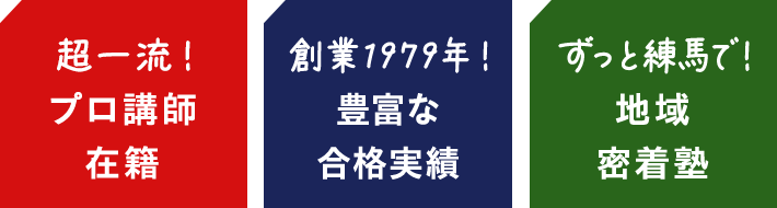 成績が伸びたら意識が変わる!